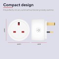 Gadget Man Ireland - Trust Smart Plug 3000W