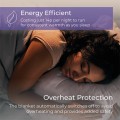 Gadget Man Ireland - Carmen C81194 Kingsize Heated Under Blanket 120x130cm 1 Controller | White