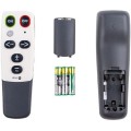 Doro HandleEasy 321rc Universal Remote Control (Ideal for Seniors) | Gadget Man Ireland