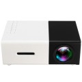 Gadget Man Ireland - Mini Projector