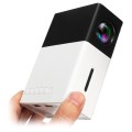 Gadget Man Ireland - Mini Projector