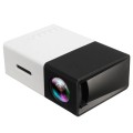 Gadget Man Ireland - Mini Projector