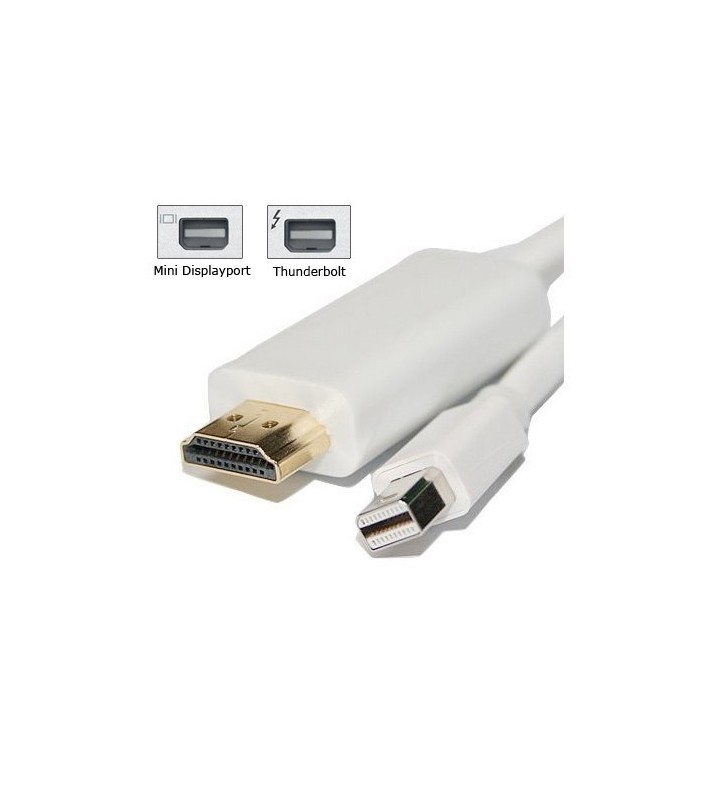 Mini Display Port - HDMI for Mac