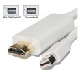 Mini Display Port - HDMI for Mac