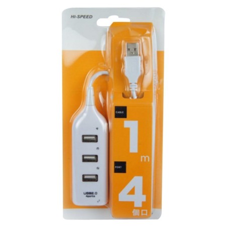 USB Hub