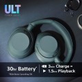 Gadget Man Ireland - Sony - WH-ULT900N - Headphones
