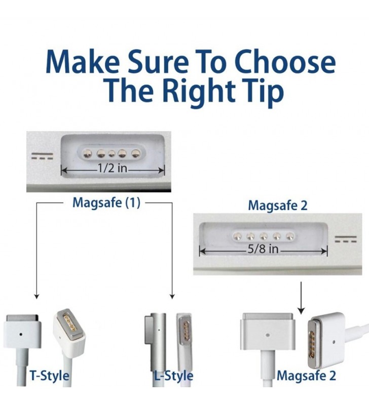 Mac 85w Magsafe 2 Replacement Charger