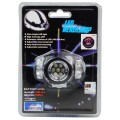 LED HEADLAMP