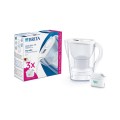 Gadget Man Ireland - BRITA S1052721 Marella MAXTRA PRO White 2.4L - 3 cartridges