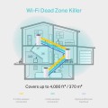 Gadget Man Ireland - TP-LINK Deco M4 (3-pack) Ac1200 Mesh
