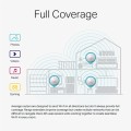 Gadget Man Ireland - TP-LINK Deco M5 (3-pack) Whole Home Mesh Wi-Fi System