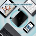 Gadget Man Ireland - TP-LINK TL-MR6400 wireless router Fast Ethernet Single-band (2.4 GHz) 3G 4G Black