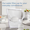 Gadget Man Ireland - BRITA S1052721 Marella MAXTRA PRO White 2.4L - 3 cartridges
