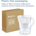 Gadget Man Ireland - BRITA S1052721 Marella MAXTRA PRO White 2.4L - 3 cartridges