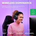 Gadget Man Ireland - TRUST GXT 491 Fayzo Wireless Headset BLK