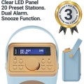Gadget Man Ireland - MAJORITY Little Shelford Radio Blue
