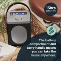 Gadget Man Ireland - MAJORITY Little Shelford Radio