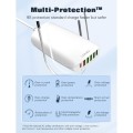 Gadget Man Ireland - LD 65W Desktop 6 Port Charger
