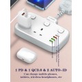 Gadget Man Ireland - LD 2500w 2Gang Usb 20w PD & 18w QC