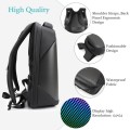 Gadget Man Ireland - HD Backpack with Led Screen