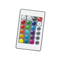 Gadget Man Ireland - DIY LED Cloud Light