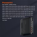 LD 140W GaN Fast Desktop Charger - Gadget Man Ireland