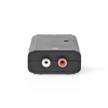 Gadget Man Ireland - Nedis Digital Audio Converter