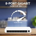Strong 8 Port Gigabit Switch - Gadget Man