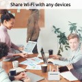 4G+ LTE Router 1200UK - Gadget Man Ireland