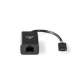 Type C to Ethernet Adapter