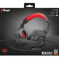 Trust GXT 307 Ravu Gaming Headset