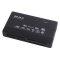 All in one SD Card Reader