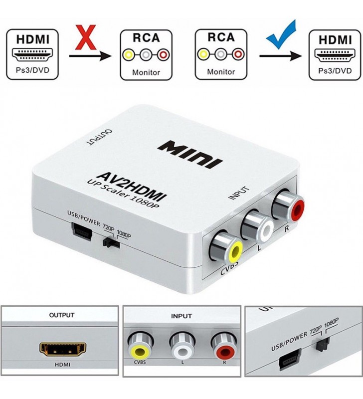 RCA AV to HDMI Mini Converter