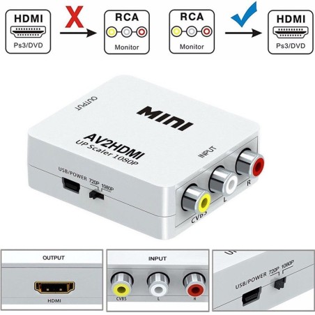 RCA AV to HDMI Mini Converter