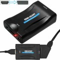 HDMI to Scart