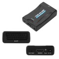 Gadget Man Ireland - Scart To Full HDMI Converter