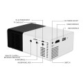Gadget Man Ireland - Mini Projector