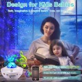 Gadget Man Ireland - LED Galaxy Starry Projector Night Light