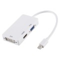 Gadget Man Ireland-3 in 1 Mini DP to HDMI/VGA/DVI Converter (White)