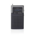 Gadget Man Ireland - Nedis Pocket FM Radio