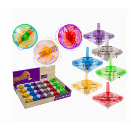 Spinning top